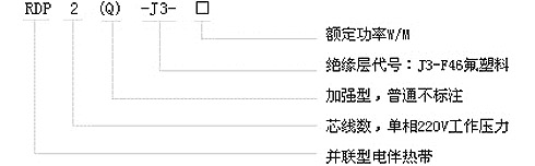 HWLX/RDP2-J3并聯(lián)恒功率電伴熱帶型號(hào)說(shuō)明
