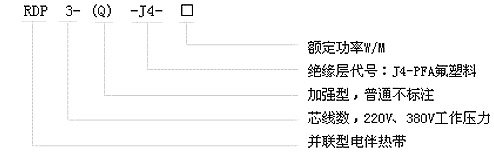 RDP3-J4高溫恒功率電伴熱帶型號